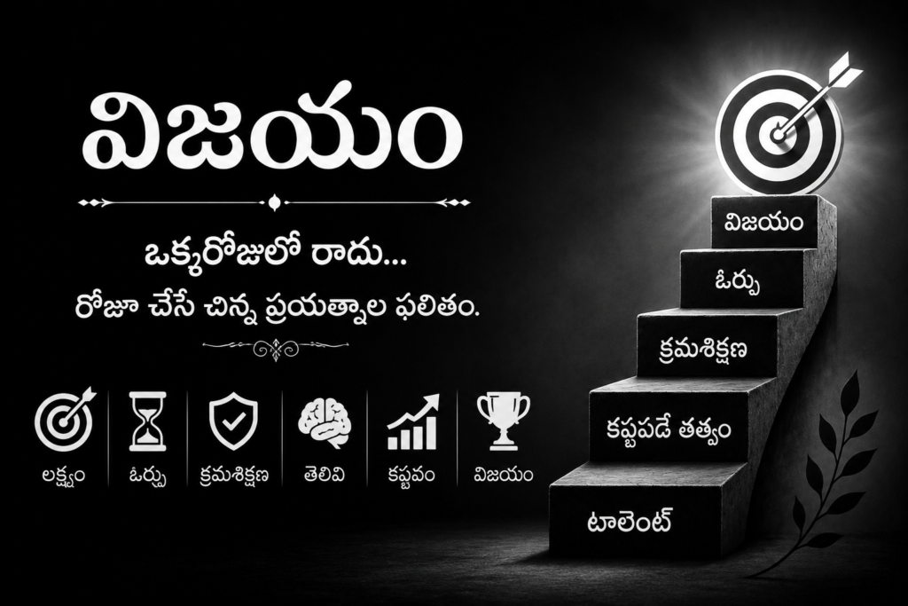 Best Success quotes in telugu